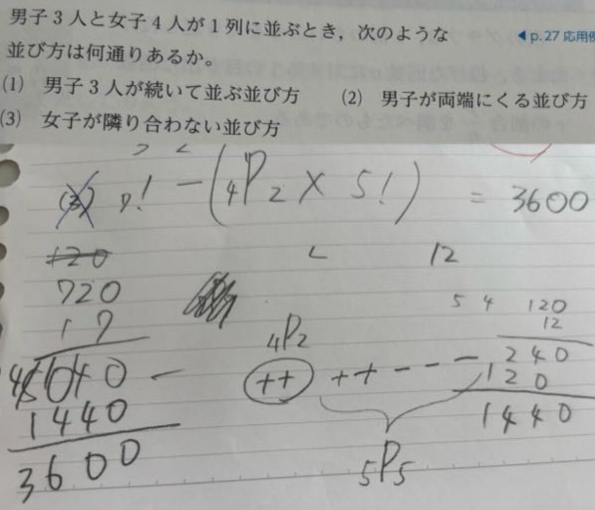 場合の数
