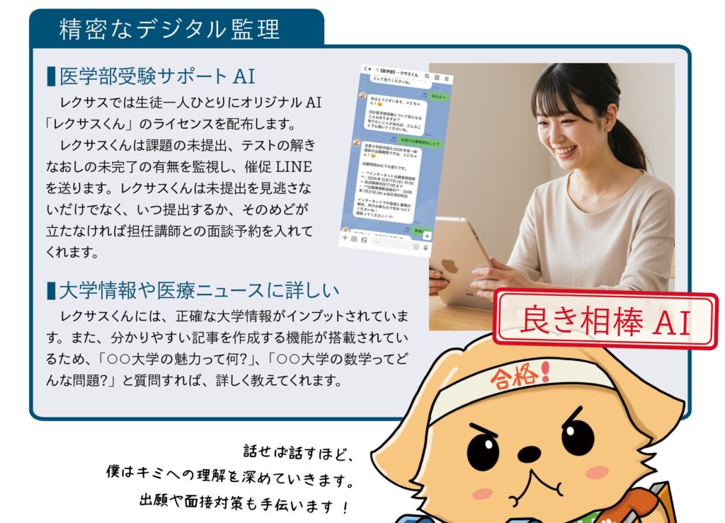 鬼監理のデジタル管理フロー
