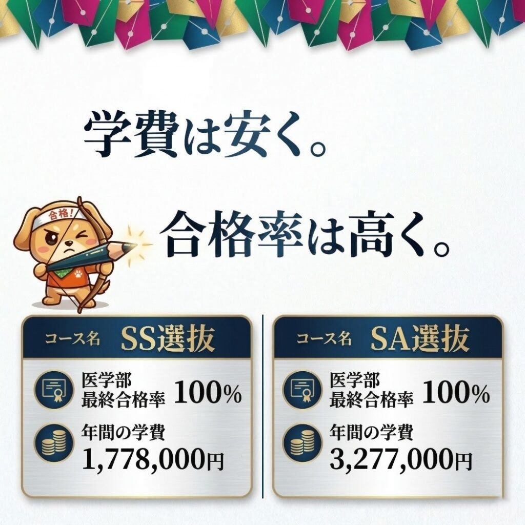 特待生選抜テストのお知らせ
